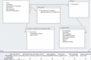 Информатика - Access