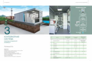 Каталог промоборудования