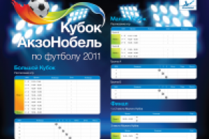 Расписание футбольного турнира