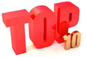 SEO продвижение сайта r-ford.ru