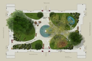 Ландшафтный дизайн двора