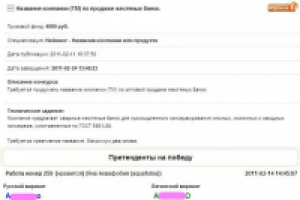 Шорт-лист "Название компании (ТМ) по продаже жестяных банок. "