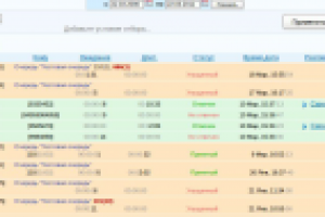 Настройка IP PBX для колцентра