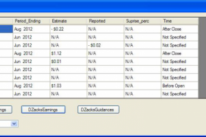 Парсер сайта с финансовой информацией