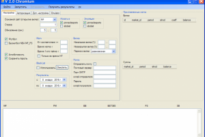 Программа для автоматического проставления ставок на биржах