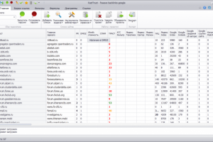 Программа для определения траста сайтов