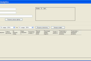 Программа для сбора данных из Google Analytics