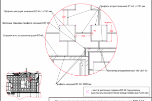 Схема сигмента раскладки подвесного потолка БАНДРАСТЕР