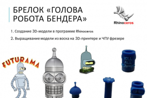 Брелок Робот Бендер - отлит из серебра