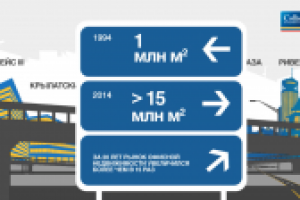 Работа 3096002