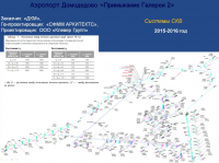 Система кондиционирования "аэропорт Домодедово"