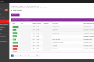 CRM агенства недвижимости