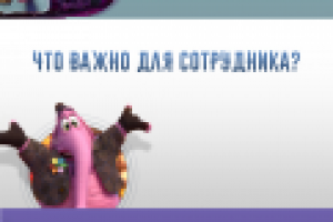 Примеры слайдов презентации для Сбербанка для HR Экспо-2017