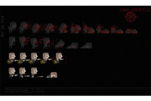 Пиксель-арт для игры (Iowa Profile)