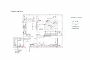 Планировочное решение для квартиры площадью до 100м2