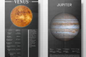 Серия плакатов Планеты Солнечной системы