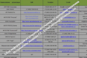 Работа 1916758