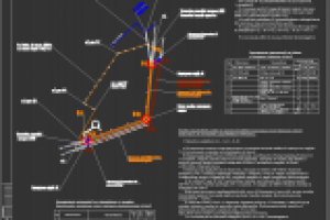 Схема промывки коллектора ДК.