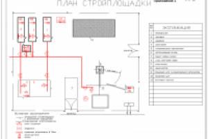 План стройплощадки на СГП