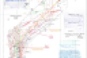 План санации ДК