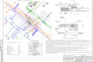 ППР на вводы ГВ
