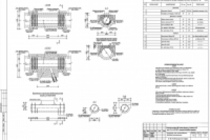 конструкция водопропускной трубы на ГК