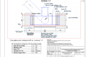 Сечение перепускной трубы.
