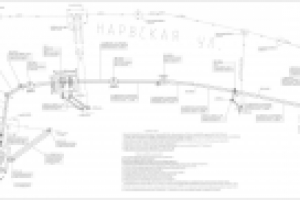 Деталировка водопроводной сети1