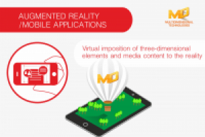 "Многомерные технологии"