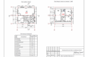 Частный дом из газобетона (2 этажа)