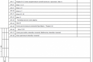 Цех 12 на 12 метров