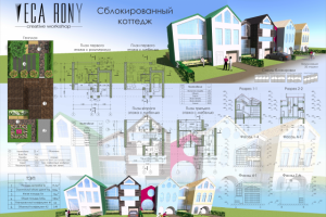 Проект сблокированных коттеджей