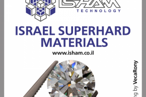 Полный брендинг для