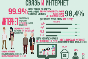 Работа 3536929