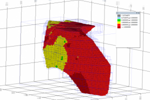 Блочная модель запасов месторождения