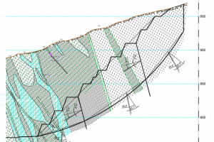 Расчёт устойчивости борта карьера (метод ВНИМИ)