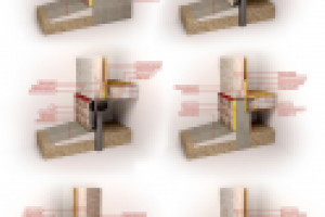 3D визуализация узлов