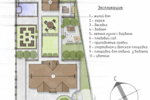 Генеральный план