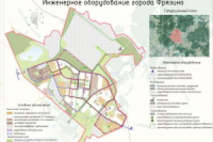 Инженерное оборудование города