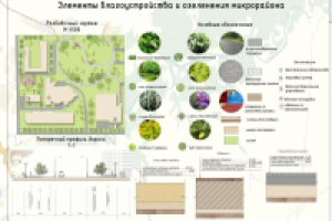 Благоустройство микрорайона