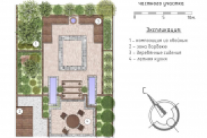 Благоустройство частного участка