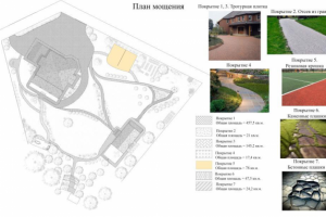 План мощения