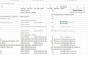 Контакты предприятий Украины