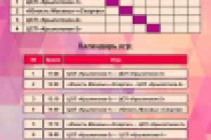 Оформление соревнований А1