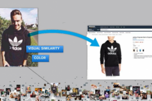 Анти-Плагиат Решение в Рекламных Кампаниях