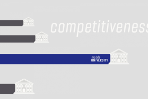 Видеоинфографика для компании IBS