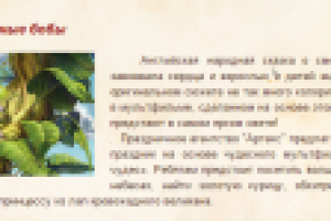 Джек в Стране Чудес