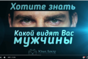 Видео тест Результаты