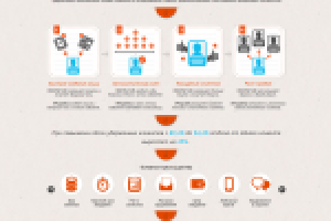 Работа 1454449