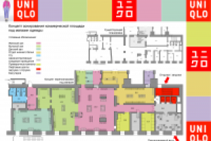Магазин "UniKlo" на Ленинградском вокзале. План. Зонирование.